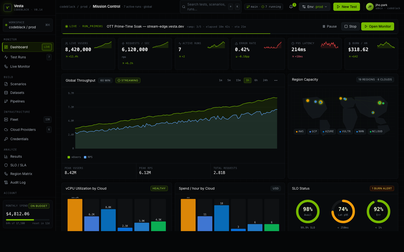 Vesta Mission Control